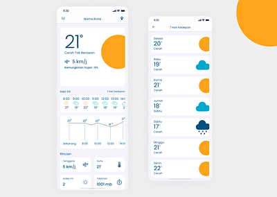 weather app app ui ux