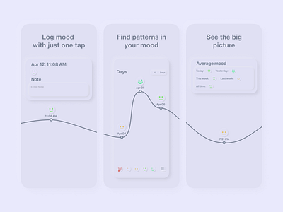 Moodline 2 App Screenshots app color colors design illustration ios neomorph neomorphic neomorphism neomorphist neumorph neumorphic neumorphism soft soft ui typography ui ux