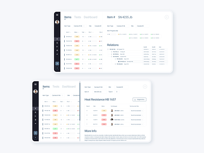 Web App - Detailed View app biotech cards dashboard design display information product design typogaphy ui ui design user experience user experience design user interface ux ux design web web app web apps webdesign