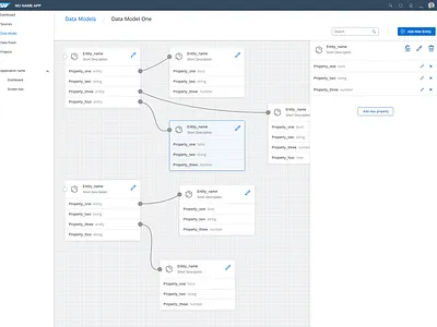 Data Model - Editing cloud diagram editing fiori model