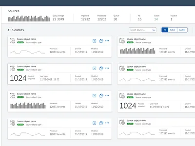 Dashboard charts cloud dashboad metrics