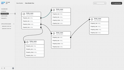 Data Model Manager cloud data model relationships