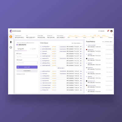 Dashboard Design - Crypto Currency Platform bitcoins blockchain cryptocurrency dashboad etherium litecoin online trade