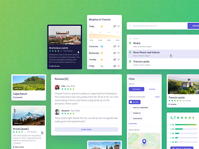 Tourist portal - UI components attraction attractions design system feed interactive design majo puterka nature portal prototype sketch slovakia tourism tourist ui ui components uiux ux web app web ui webdesign