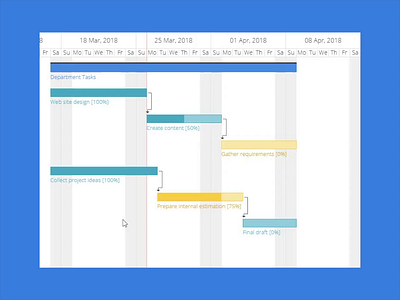 Gantt Chart app design gantt chart interface minimal product design project managment sketch tool ui ui design ux web