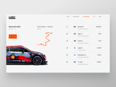 Rally Leaderboard car clean dailyui dailyui 019 dashboard hall of fame leaderboard light list minimal minimalistic racing rally rallycross sport ui ux web white wrc