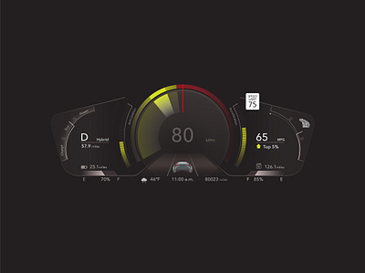 Hybrid Car Instrument Cluster Concept Exploration car design gamification hmi instrument cluster semi autonomous speculative design sustainability ui uxdesign