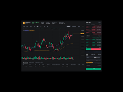 Exchange Trading View - Web Platform binance crypto cryptocurrency dark mode dashboard exchange trading web3