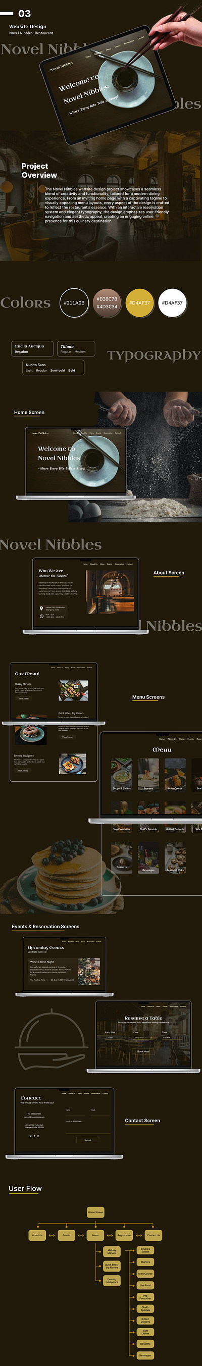 Novel Nibbles: A Gourmet Dining Experience branding design figma minimalistic restaurant ui uiux user experience user interface ux web design