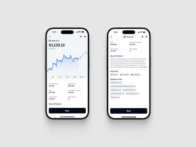 Crypto Details Page - Mobile Design bitcoin btc candlestick crypto cryptocurrency eth ethereum exchange fintech mobile swap trading tradingchart web3