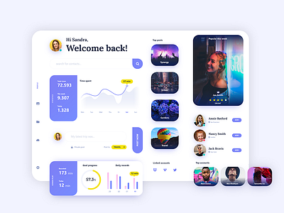 Popular this week adobe xd dashboard dashboard ui friend popular this week ui uiux