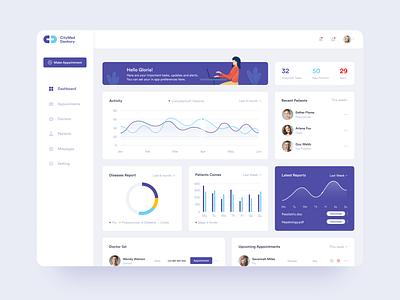 Hospital Dashboard app chart dashboard design hospital icon illustration logo ui uiux vector