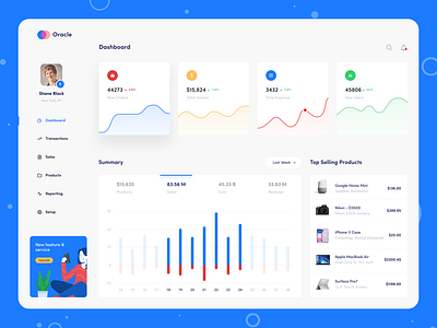 Oracle E-commerce Dashboard app chart dashboard design e commerce figma illustration oracle ui ux vector