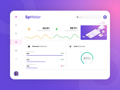 SPMeter Admin UI Dashboard admin admin dashboard adobe photoshop chart dashboard design illustration meter typography ui ux vector