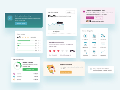 Service Provider App Component cards comments components graphs icon mobile mobile app reviews service service provider serviceicon storage ui ui ux ux