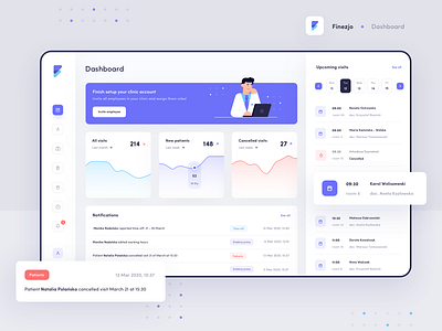 Finezjo - Dashboard app charts dashboard health healthcare interface management medical medical app schedule stats ui ux
