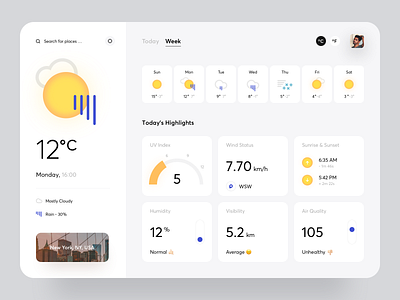 Weather App app application art cards chart clean creative dashboard data design flat graphics interaction interface minimal product design ui ux