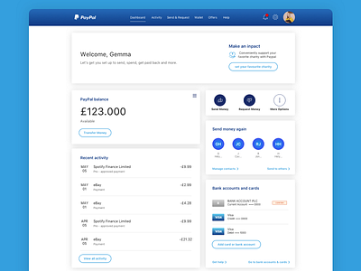 PayPal Update Design Concept blue concept concept art concept design creative design finance finance app financial fintech paypal redesign ui ux