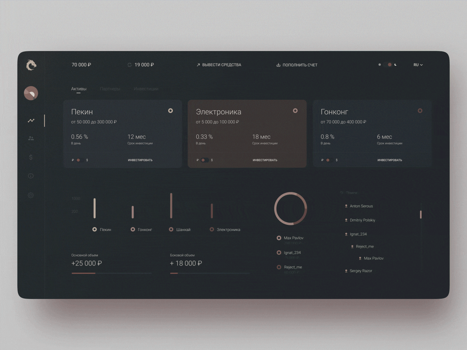 Silk way. dashboard animation china dark dashboard data economic funds investment logo trading ui ux web