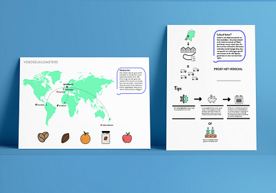 Infographic Blue City infographic uxdesign