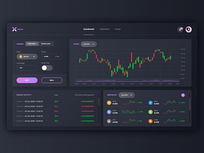 Cryptocurrency Exchange Platform bitcoin clean crypto cryptocurrency dashboad design ethereum exchange finance fintech landing platform ripple trading ui ux web website xrp