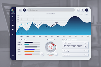 Daily UI #018 - Analytics Chart analytics chart app chart daily 100 challenge dailyui dailyui018 dashboard design ui ui design ux uxdesign