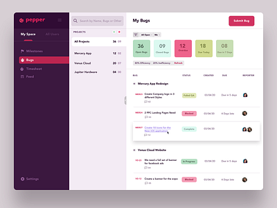 Pepper : Bug Tracking Software b2b backlog backlog management bug tracking bugs cloud app collaboration issue tracker issues product design project management tool saas task management task manager tasks teamwork ticket management user interface worfklow workflow management