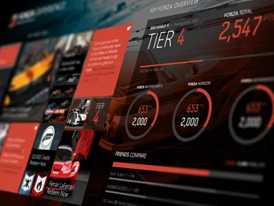 Forza chris waind creative direction vancouver