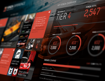 Forza chris waind creative direction vancouver