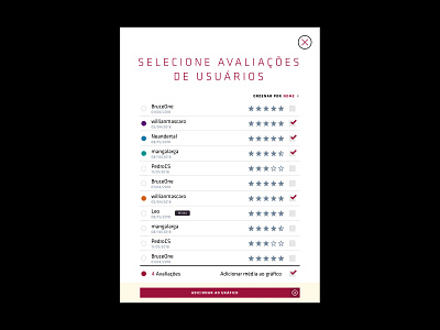 Clube FII - Selecionar Avaliacao de Usuarios android app app design button design interaction interface ios minimal mobile modern page product design sketch ui user interface ux web design website