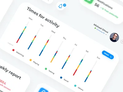 Digital Wellbeing Concept - Web App app branding design flat minimal typography ui ux web website