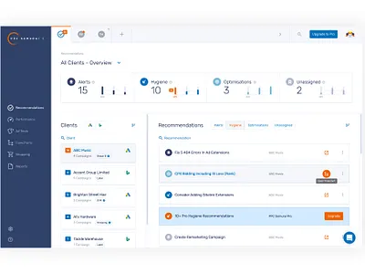 PPC Samurai - Google Microsoft Ad Automation Tool Dashboard advertising adwords app automation dashboard design google microsoft saas ui ux