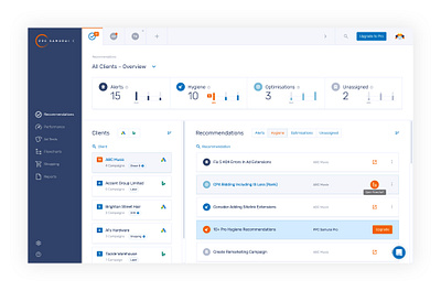 PPC Samurai - Google Microsoft Ad Automation Tool Dashboard advertising adwords app automation dashboard design google microsoft saas ui ux