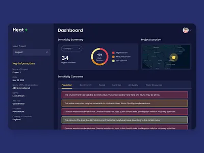 Concerns Dashboard Design blue dark blue dark blue dashboard dark dashboard dashbaord dashboard dashboard app dashboard design dashboard flat design dashboard template dashboard ui web web ui web ui design website website design