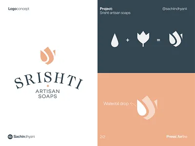 srishti soap logo design branding design flower logo icon logo logodesign logotype mark minimal monogram soap vector