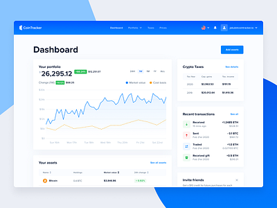 CoinTracker Dashboard bitcoin chart cointracker dashboard ethereum performance portfolio transactions