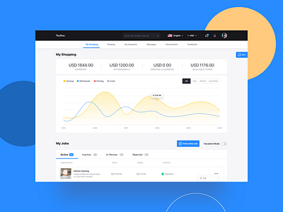 Neybor - Seller branding components dashboard illustration product design seller platform typography user interface design ux web