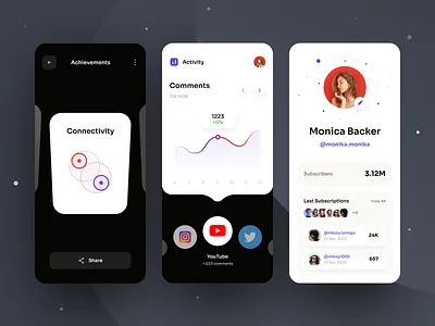 Manage Blog App analytics android app blog blog app chart app dark dashboard ios manage app management app mobile profile statistic ui ux