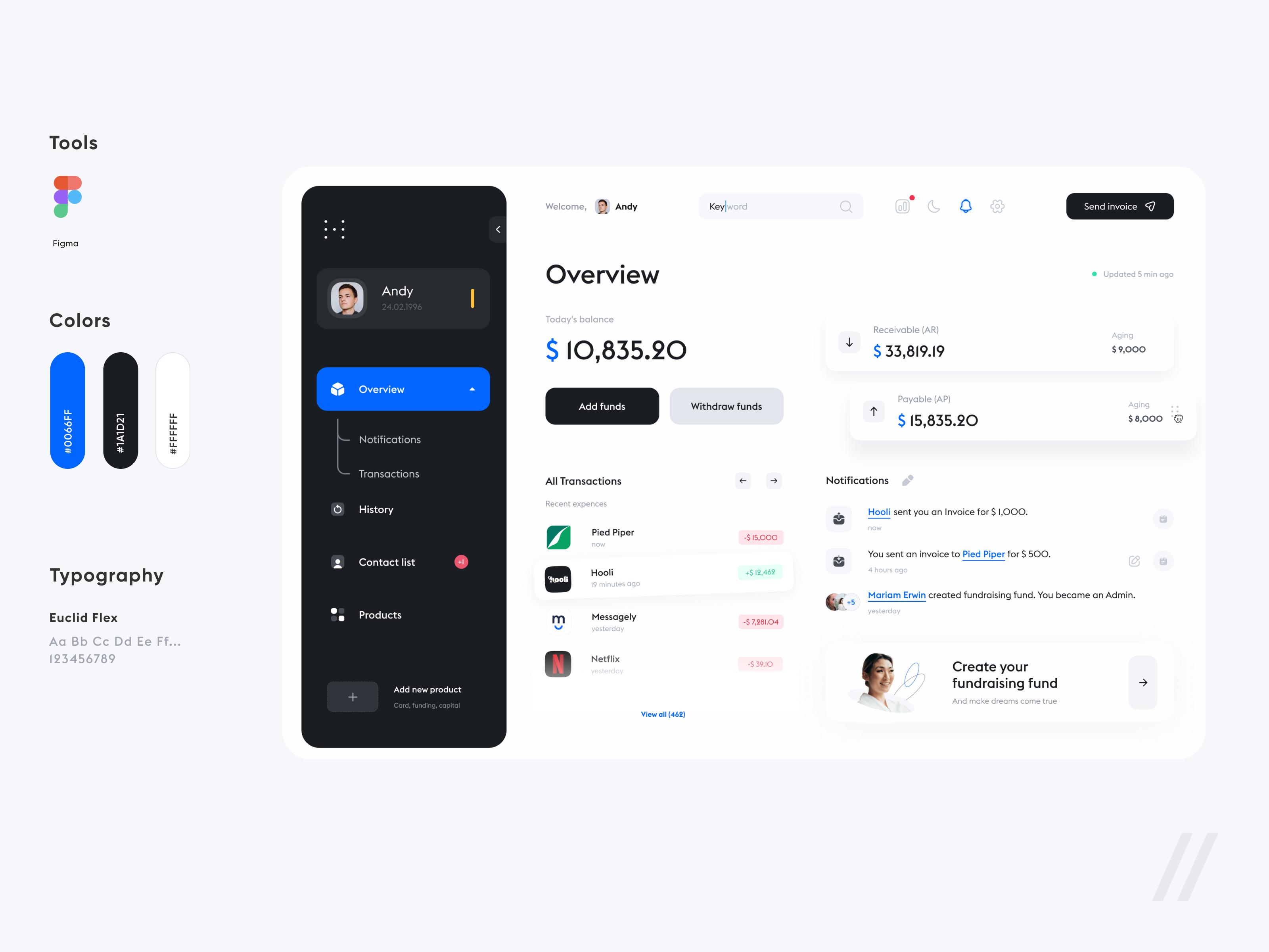 Fee-free Payment Service by Purrweb UI/UX Agency on Dribbble