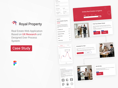 Royal Property real estate site study case design design process design system guidline landing landing page presentation propertu real estate rent responsive study study case studycase ui ux