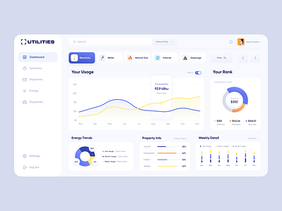 Public Services // Web App Concept app card clean dashboard dashboard app design flat minimalism payment product design project dashboard ui utilities utility ux web web app web design website dashboard