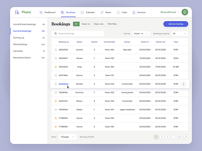 Flopsy: Hospitality Property Management Software booking app booking page booking system channel manager crm crm portal crm software dashboard ui hospitality hotel app hotel booking hotel booking app hotels maintenance management product design property management saas uxdesign uxui vacation rental