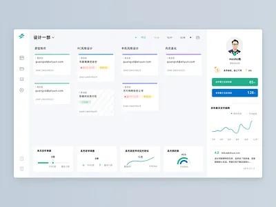 Designer Kanban design ui ux web