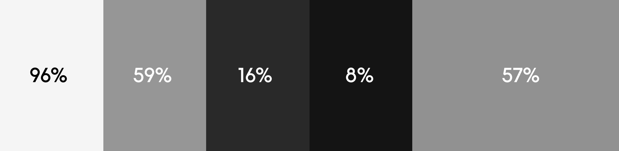 color palette luminescence map
