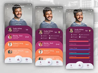 Daily UI #019 - Leaderboard app daily 100 challenge dailyui dailyui019 design leaderboard ranking ui ui design ux uxdesign