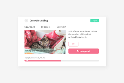 Daily Ui 32 Crowdfunding Campaign app cat crowdfunding crowdfunding campaign dailyui dailyui032 design illustrator photoshop ui web xd