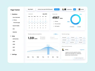 Page Tracker Admin Panel app design figma flat minimal ui ux vector web website