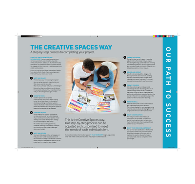 Creative Spaces Brochure and Postcards branding graphic design print print design