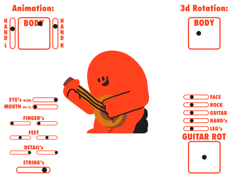 Guitarz 2.5d 2d 3d after effects aftereffects animation design graphic design illustration infographic logo motion motion graphics motiondesign