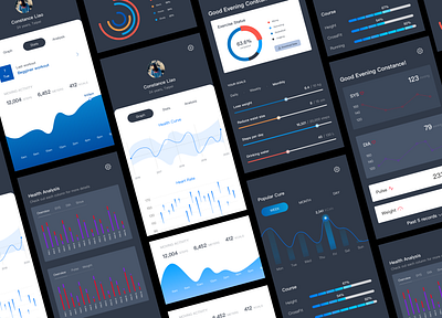 Daily UI 18 - Analytics Chart analytics chart analytics dashboard app dailyui design ui